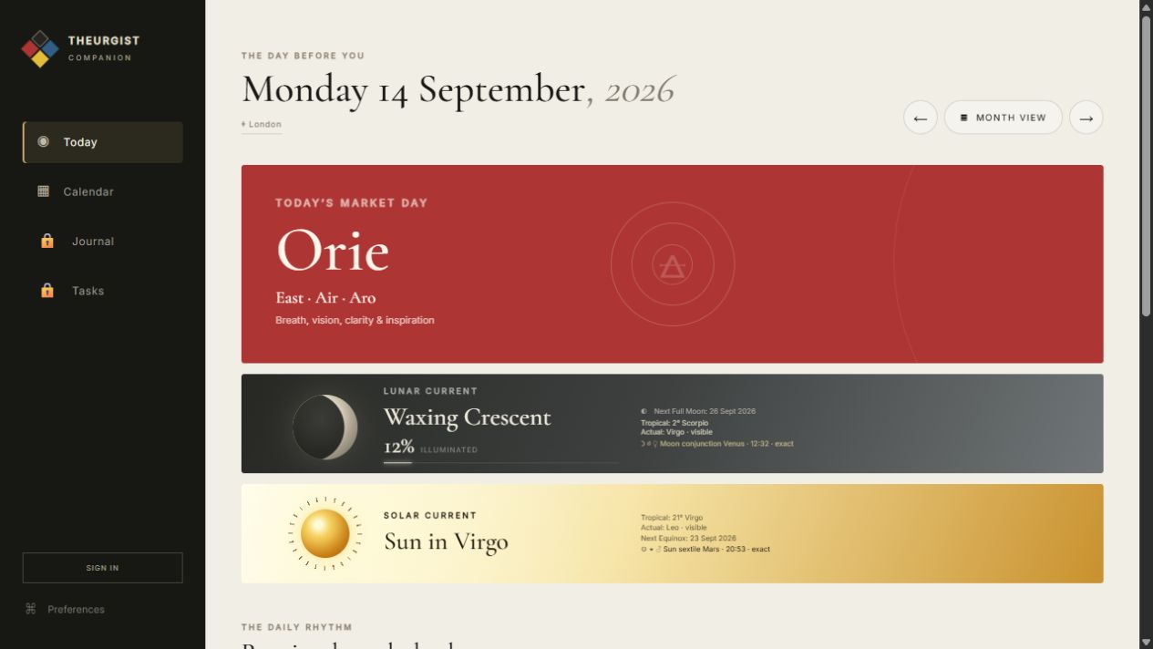 Theurgist Companion daily rhythm dashboard